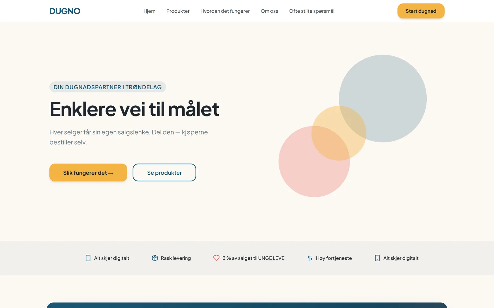 Nettsiden til Dugno